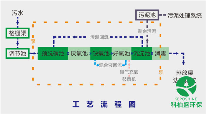 ��ʱKB88��(�й���)�ٷ���վ