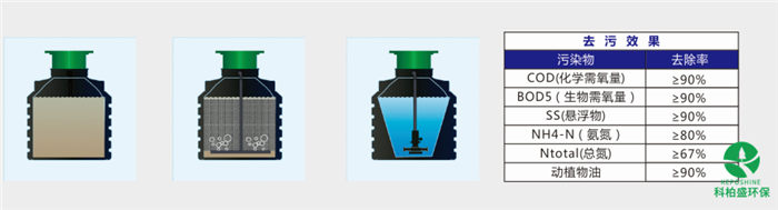 ��ʱKB88��(�й���)�ٷ���վ