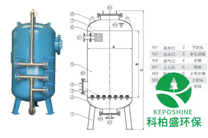 ��ʱKB88��(�й���)�ٷ���վ