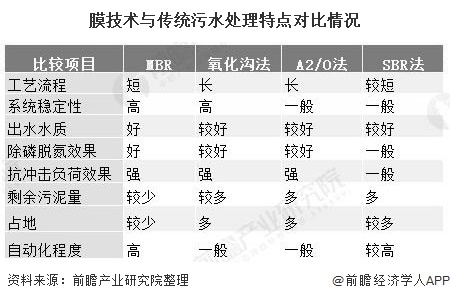 ��ʱKB88��(�й���)�ٷ���վ