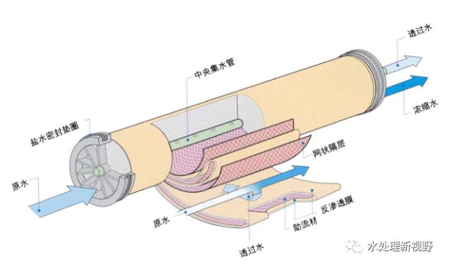 ��ʱKB88��(�й���)�ٷ���վ