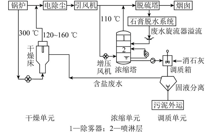 ��ʱKB88��(�й���)�ٷ���վ