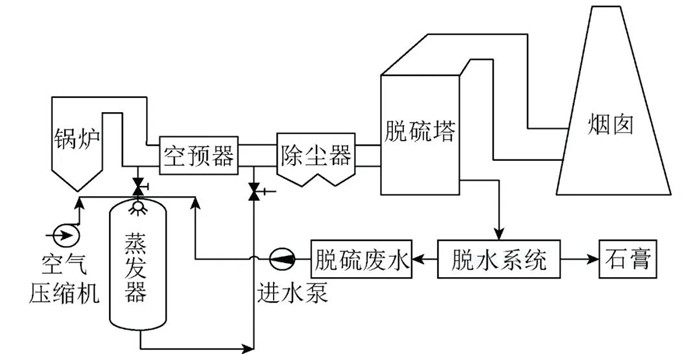 ��ʱKB88��(�й���)�ٷ���վ