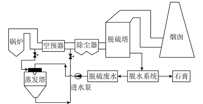 ��ʱKB88��(�й���)�ٷ���վ