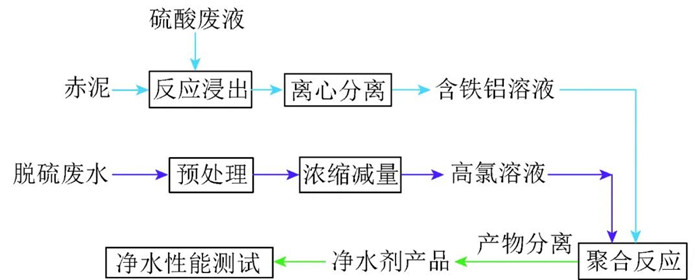 ��ʱKB88��(�й���)�ٷ���վ