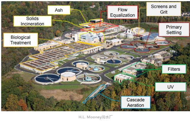 ��ʱKB88��(�й���)�ٷ���վ