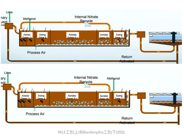��ʱKB88��(�й���)�ٷ���վ