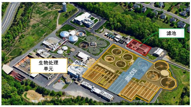 ��ʱKB88��(�й���)�ٷ���վ