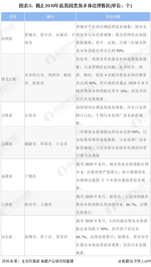 ��ʱKB88��(�й���)�ٷ���վ