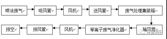 ��ʱKB88��(�й���)�ٷ���վ