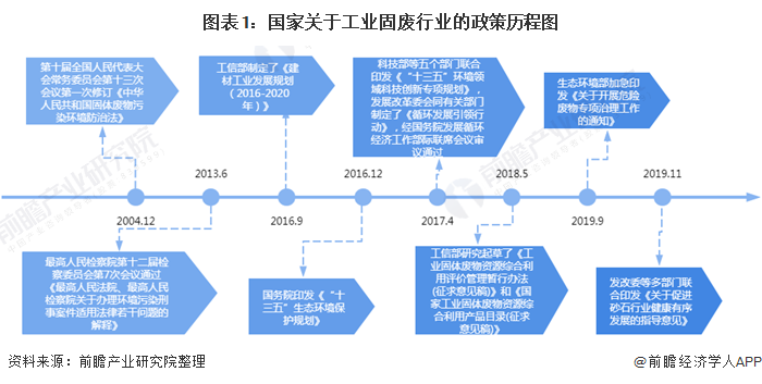 ��ʱKB88��(�й���)�ٷ���վ