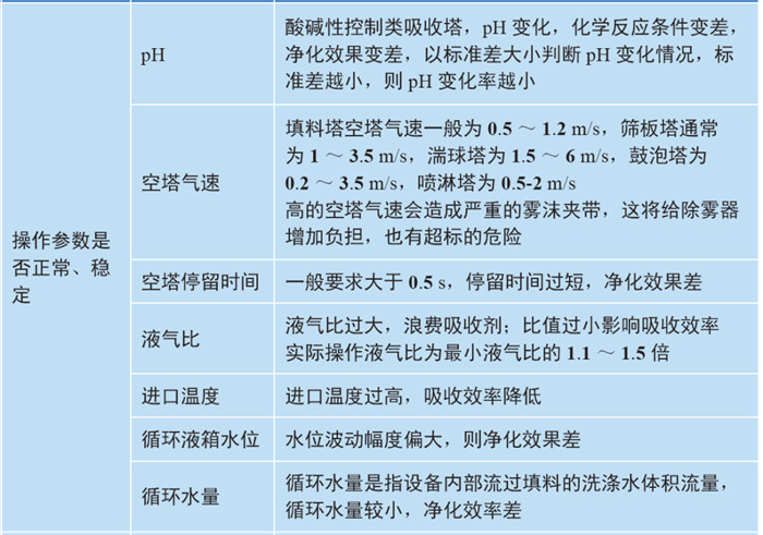 ��ʱKB88��(�й���)�ٷ���վ