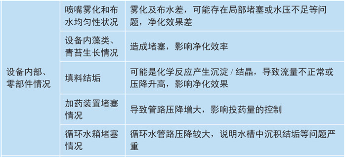 ��ʱKB88��(�й���)�ٷ���վ