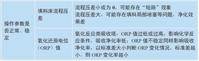 ��ʱKB88��(�й���)�ٷ���վ