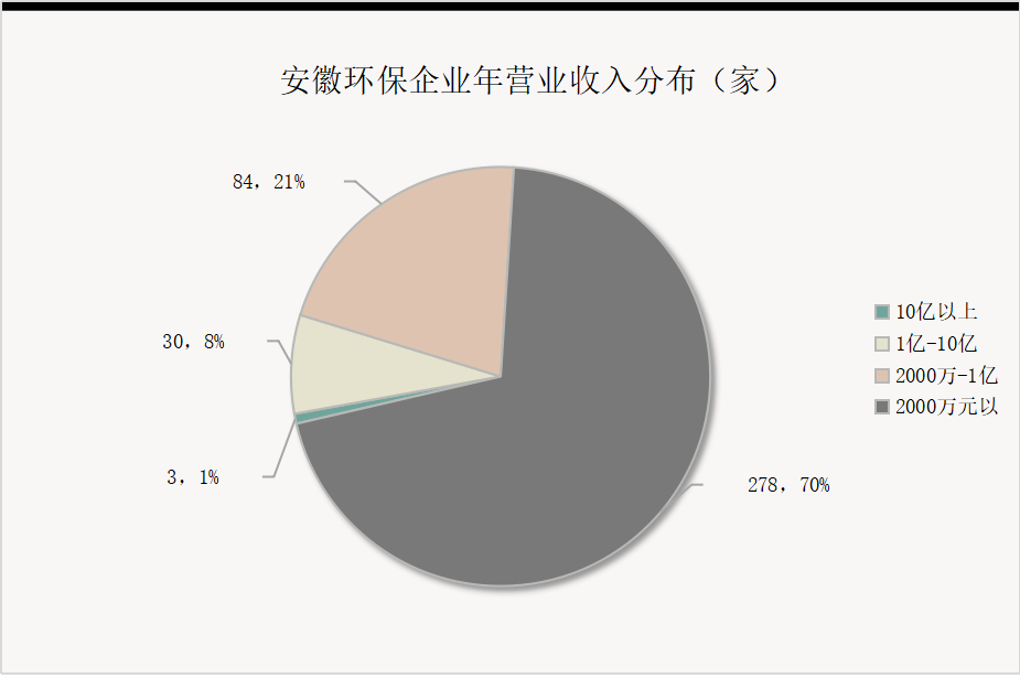 ��ʱKB88��(�й���)�ٷ���վ