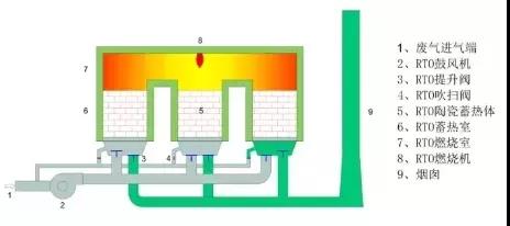 ��ʱKB88��(�й���)�ٷ���վ