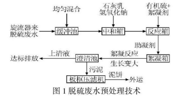��ʱKB88��(�й���)�ٷ���վ