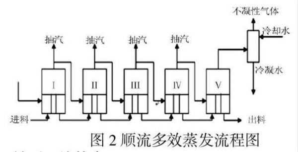 ��ʱKB88��(�й���)�ٷ���վ