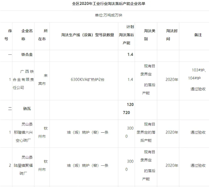 ��ʱKB88��(�й���)�ٷ���վ