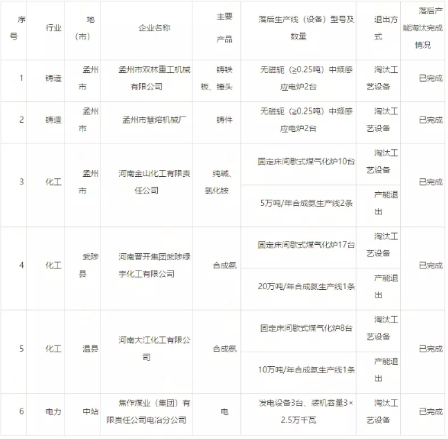 ��ʱKB88��(�й���)�ٷ���վ