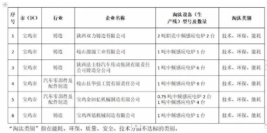 ��ʱKB88��(�й���)�ٷ���վ