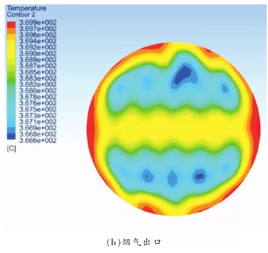 ��ʱKB88��(�й���)�ٷ���վ