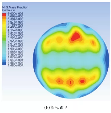 ��ʱKB88��(�й���)�ٷ���վ