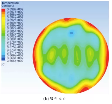 ��ʱKB88��(�й���)�ٷ���վ
