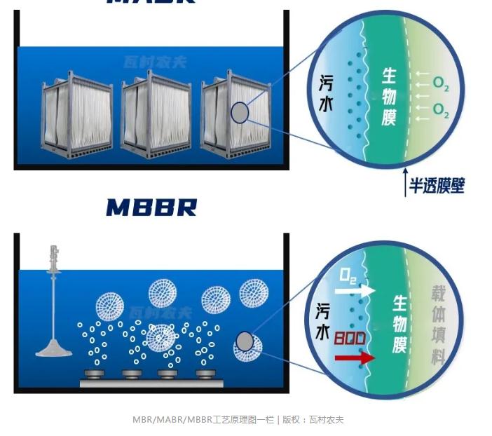 ��ʱKB88��(�й���)�ٷ���վ