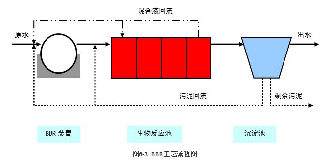 ��ʱKB88��(�й���)�ٷ���վ