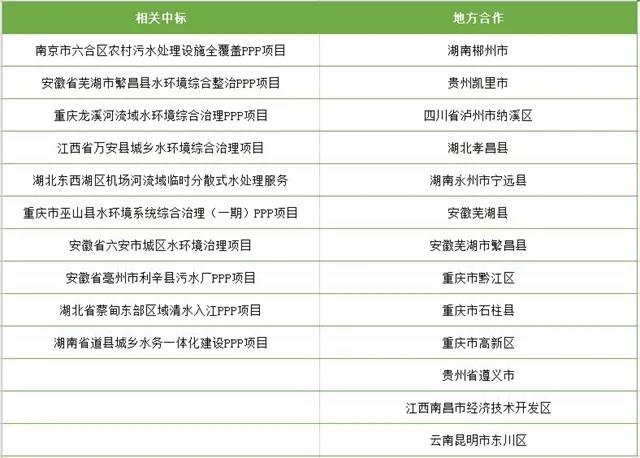 ��ʱKB88��(�й���)�ٷ���վ