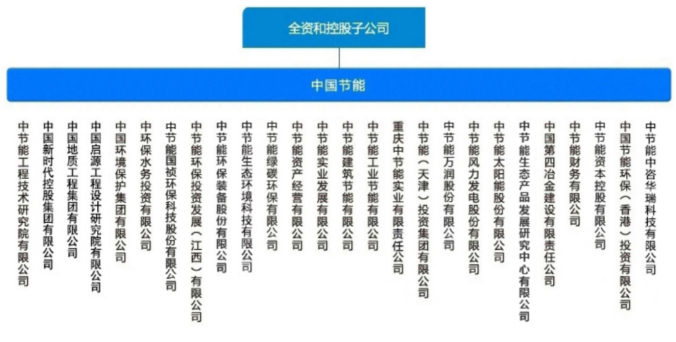 ��ʱKB88��(�й���)�ٷ���վ