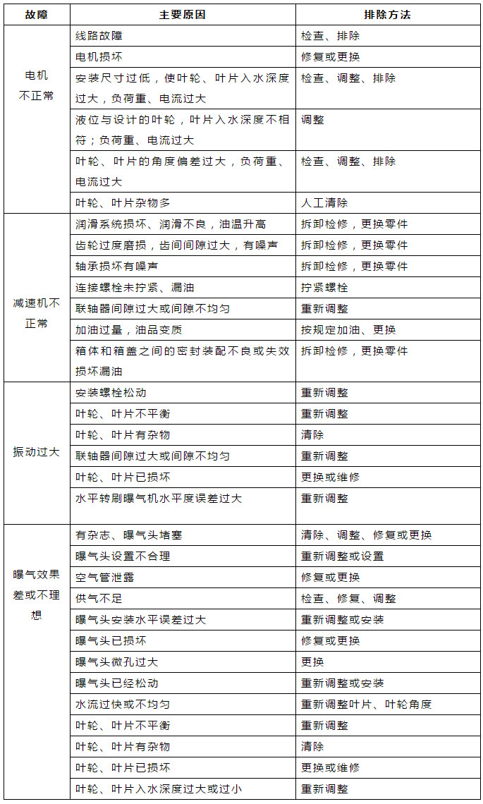 ��ʱKB88��(�й���)�ٷ���վ