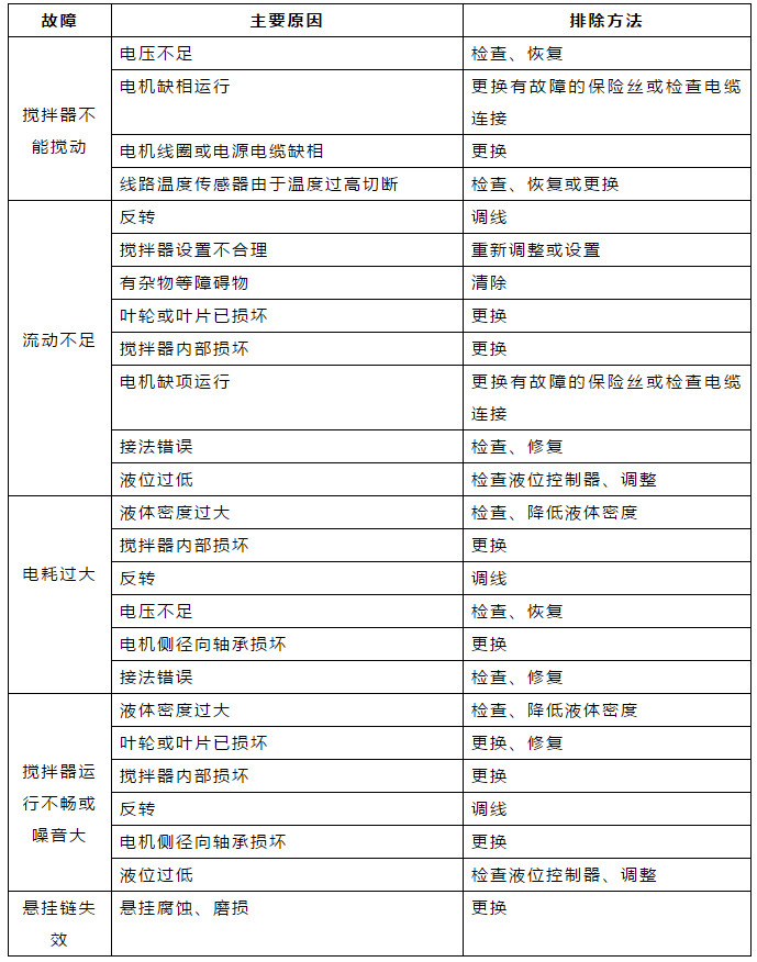 ��ʱKB88��(�й���)�ٷ���վ