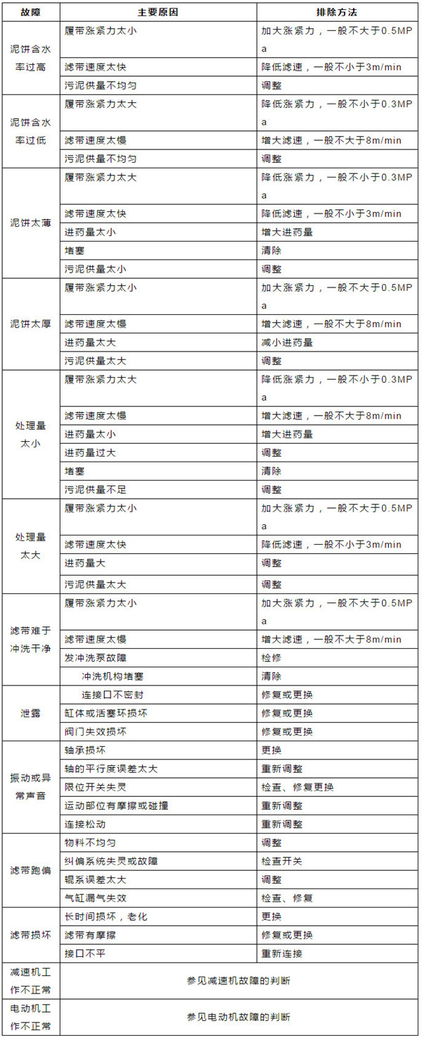 ��ʱKB88��(�й���)�ٷ���վ