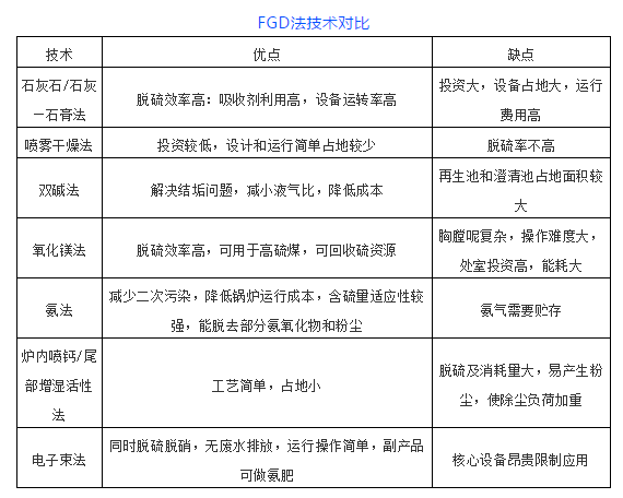 ��ʱKB88��(�й���)�ٷ���վ