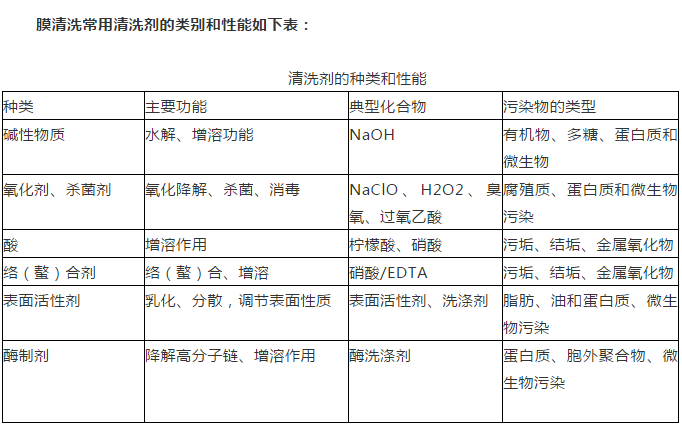��ʱKB88��(�й���)�ٷ���վ