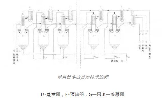 ��ʱKB88��(�й���)�ٷ���վ