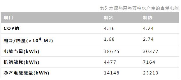 ��ʱKB88��(�й���)�ٷ���վ