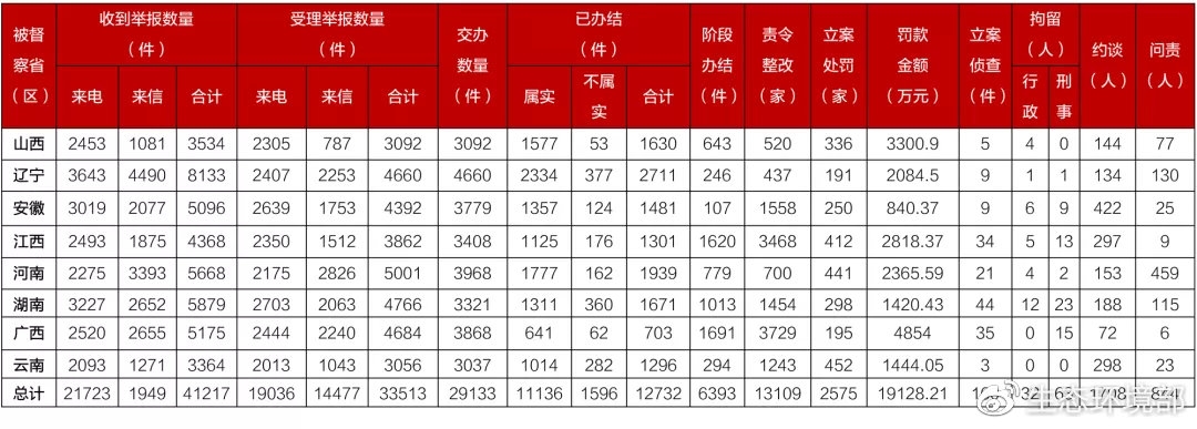 ��ʱKB88��(�й���)�ٷ���վ