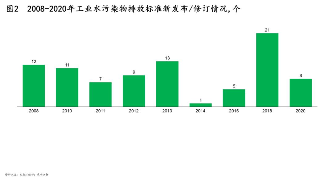 ��ʱKB88��(�й���)�ٷ���վ