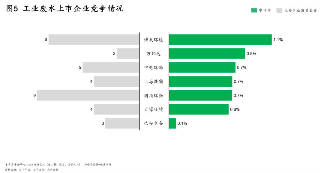 ��ʱKB88��(�й���)�ٷ���վ