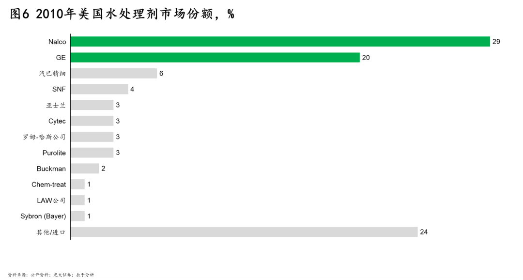 ��ʱKB88��(�й���)�ٷ���վ