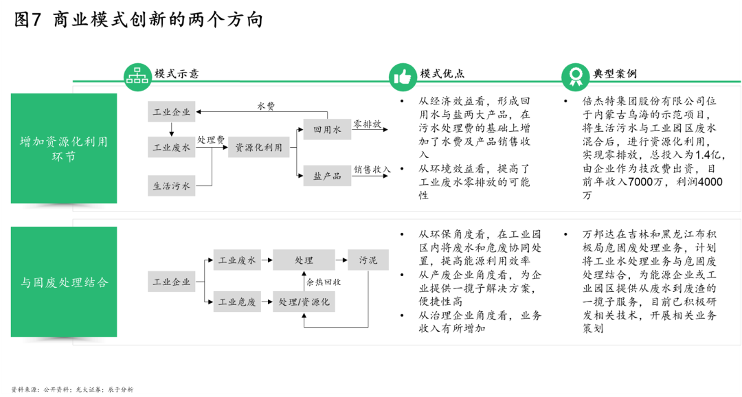 ��ʱKB88��(�й���)�ٷ���վ