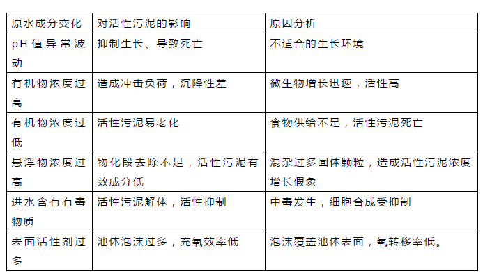 ��ʱKB88��(�й���)�ٷ���վ