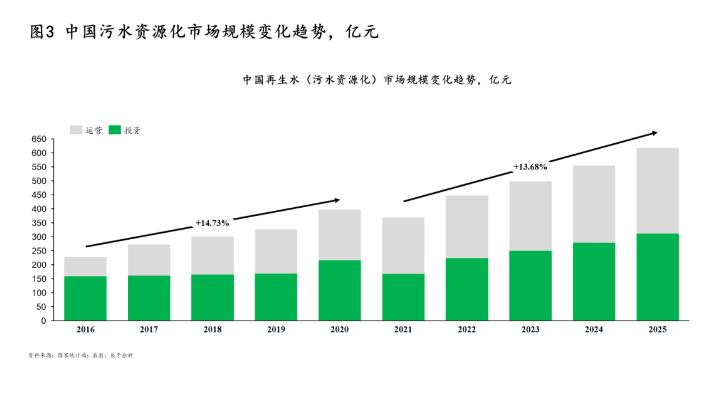��ʱKB88��(�й���)�ٷ���վ