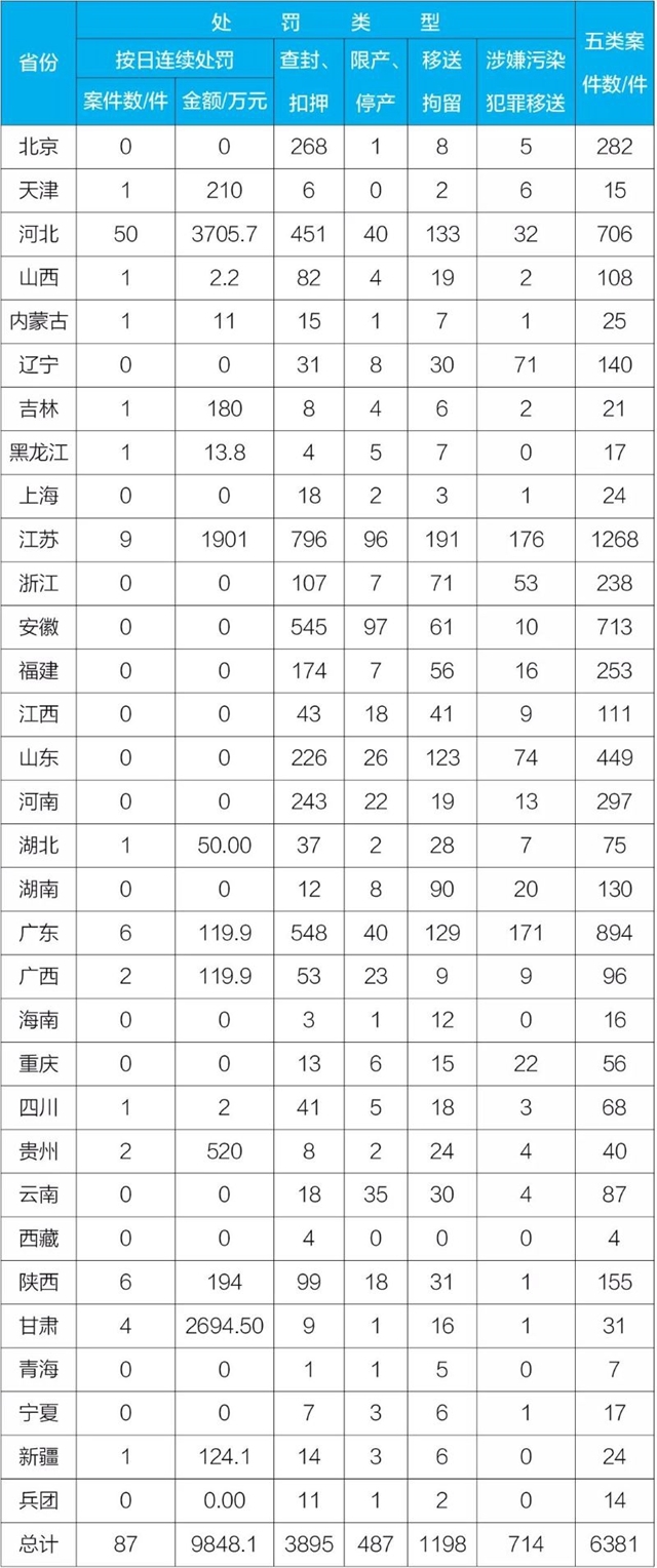 ��ʱKB88��(�й���)�ٷ���վ