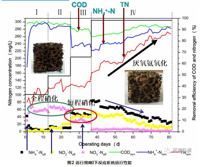 ��ʱKB88��(�й���)�ٷ���վ