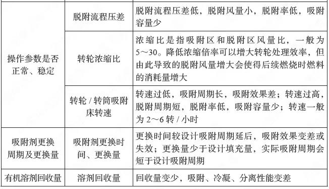 ��ʱKB88��(�й���)�ٷ���վ