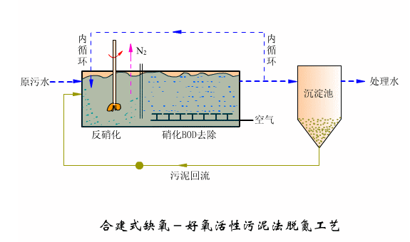 ��ʱKB88��(�й���)�ٷ���վ
